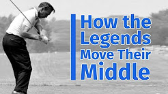 Core Movements – How the Legends Move Their Middle